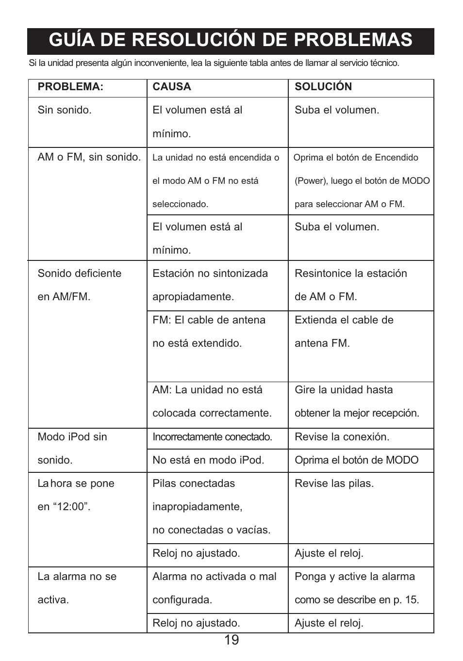 Guía de resolución de problemas | Memorex iWakeUp Mi4014 User Manual | Page 40 / 42