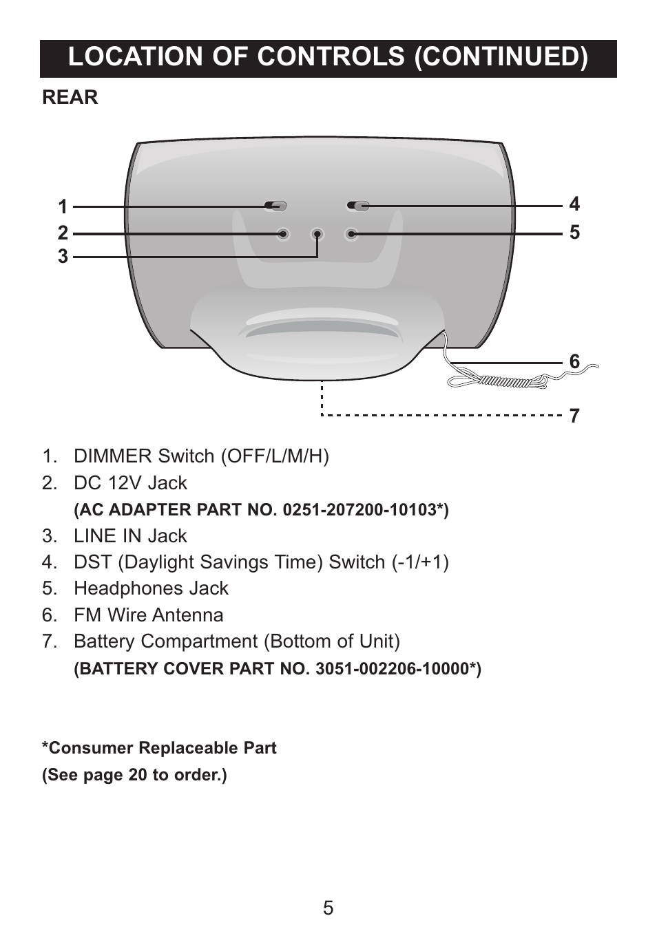 Location of controls (continued) | Memorex iWakeUp Mi4014 User Manual | Page 6 / 42