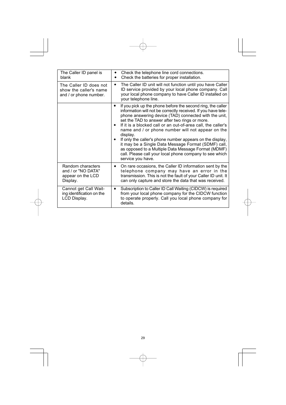 Memorex MPH7895 User Manual | Page 30 / 32