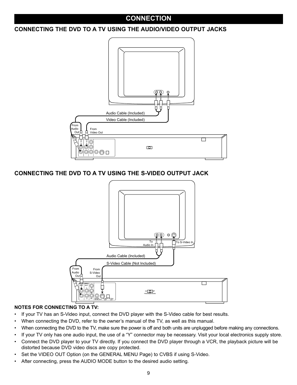 Connection, Audio cable (included) video cable (included) | Memorex MVD-2028 User Manual | Page 10 / 36