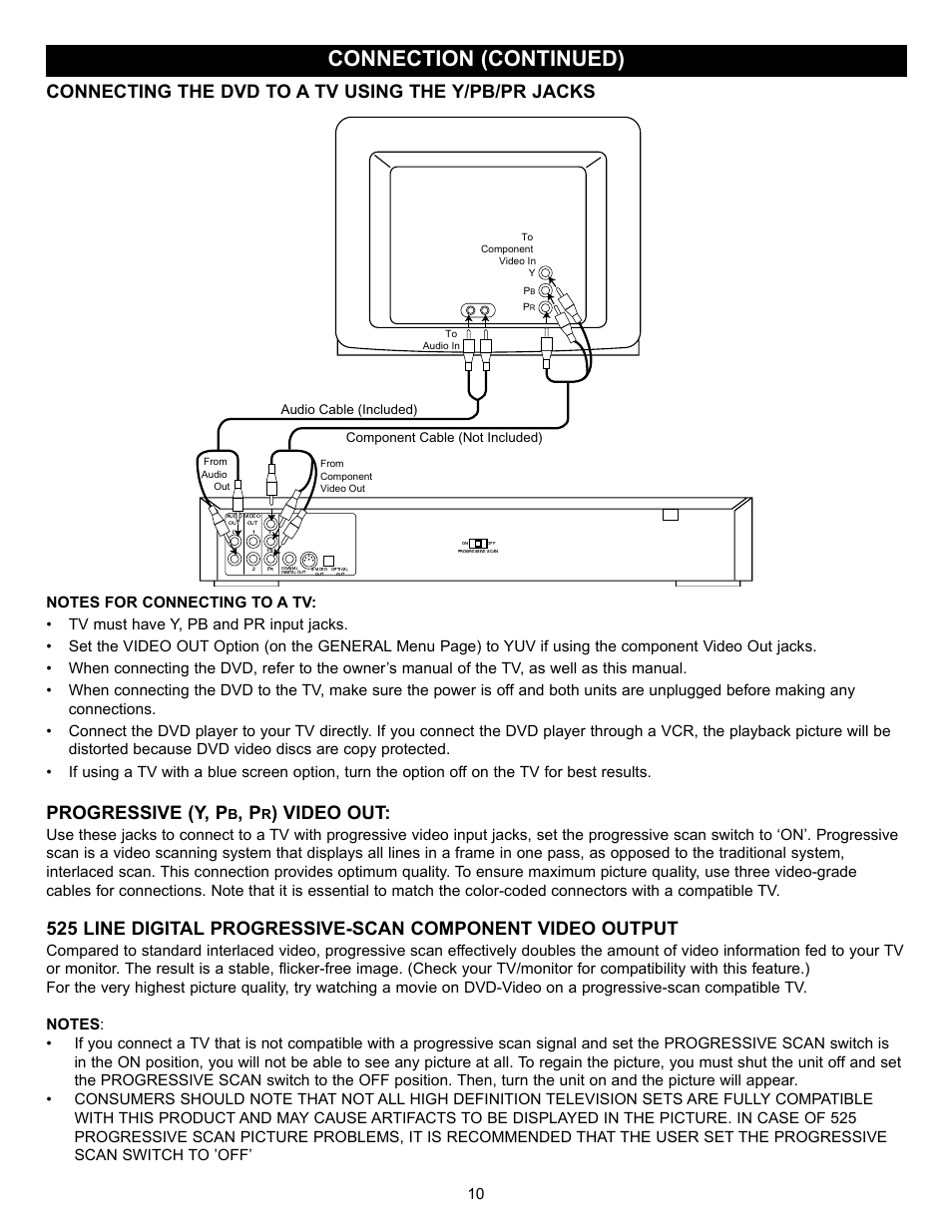 Connection (continued), Video out | Memorex MVD-2028 User Manual | Page 11 / 36