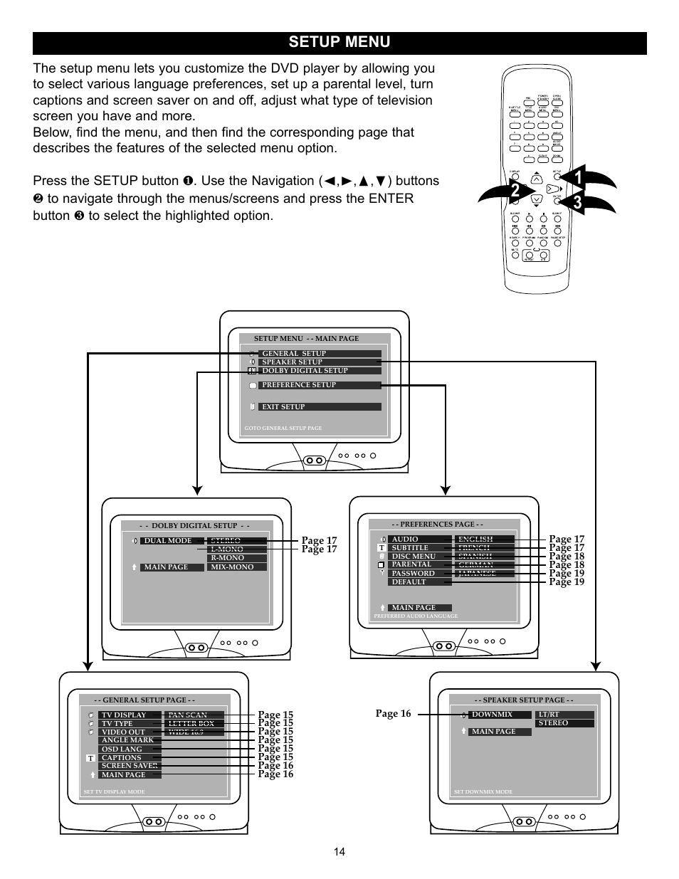 Setup menu, Page 15, Page 16 | Page 17 | Memorex MVD-2028 User Manual | Page 15 / 36