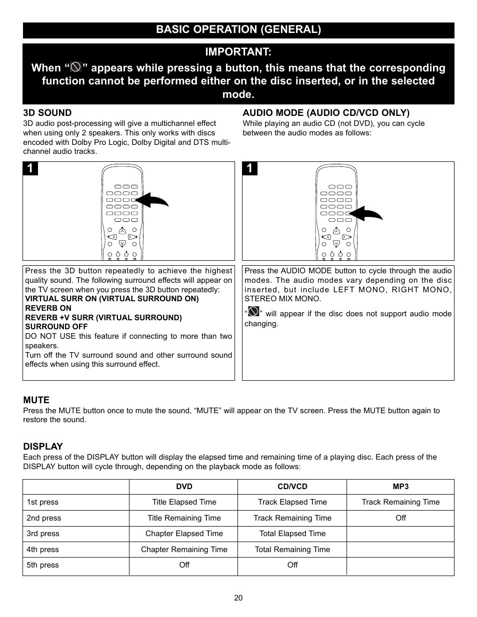 Basic operation (general), 3d sound, Audio mode (audio cd/vcd only) | Display, Mute | Memorex MVD-2028 User Manual | Page 21 / 36