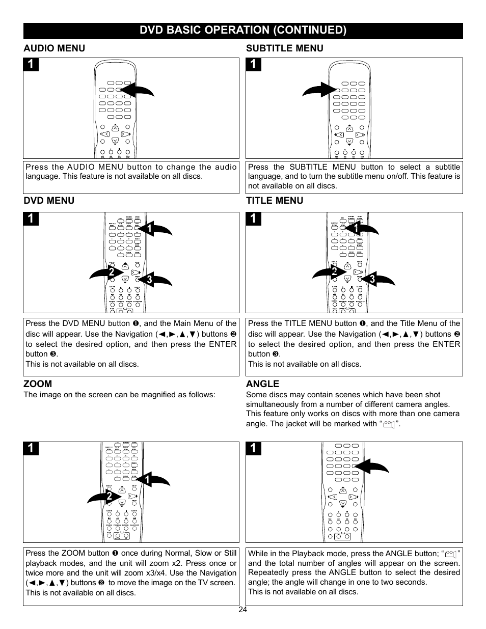 Dvd basic operation (continued), Audio menu subtitle menu, Dvd menu title menu | Zoom, Angle | Memorex MVD-2028 User Manual | Page 25 / 36