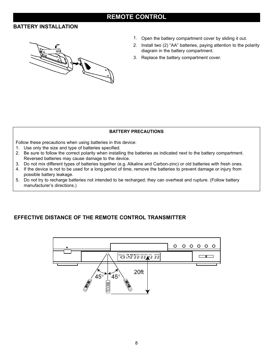 Remote control | Memorex MVD-2028 User Manual | Page 9 / 36