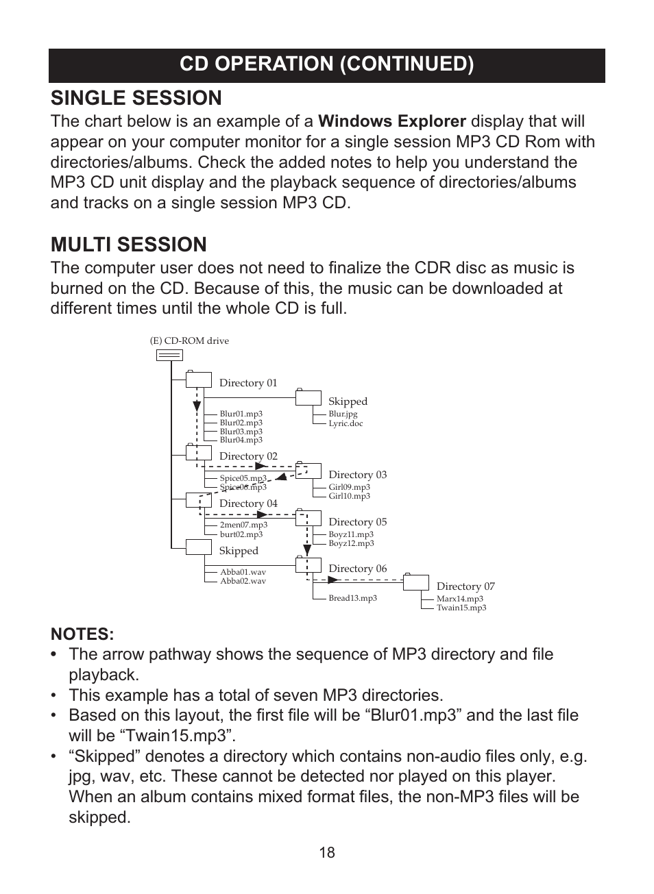 Single session, Multi session, Cd operation (continued) | Memorex MPD8842 User Manual | Page 19 / 23