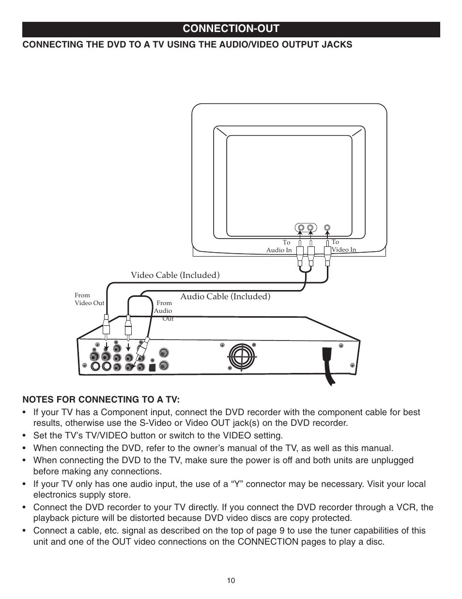 Connection-out | Memorex MVDR2100 User Manual | Page 11 / 55