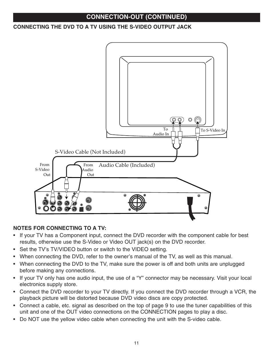Connection-out (continued) | Memorex MVDR2100 User Manual | Page 12 / 55