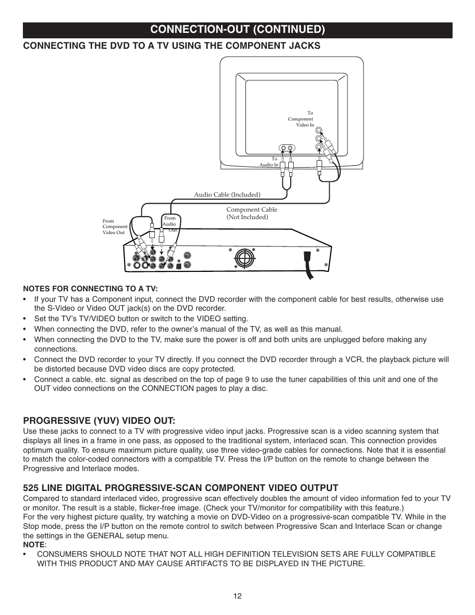 Connection-out (continued) | Memorex MVDR2100 User Manual | Page 13 / 55