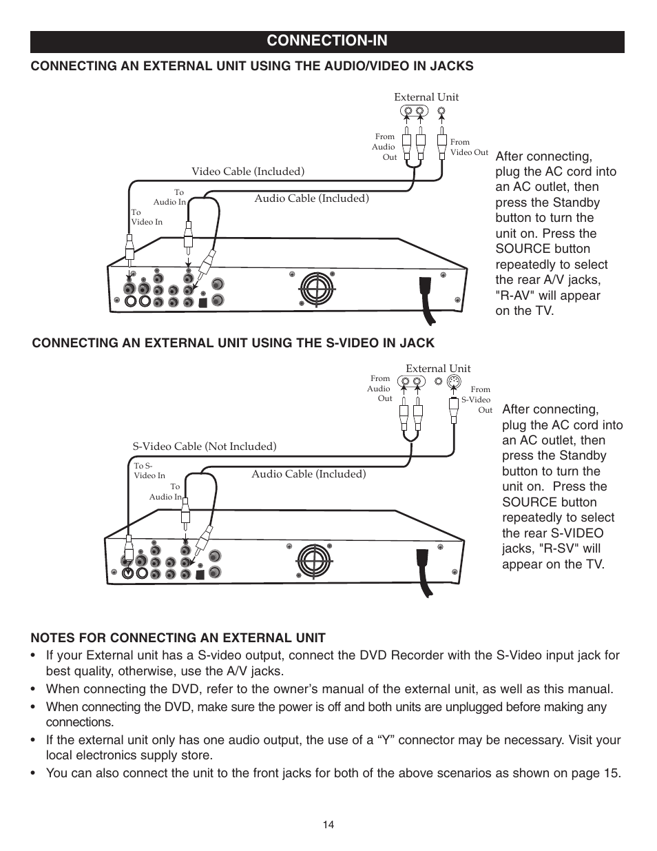 Connection-in | Memorex MVDR2100 User Manual | Page 15 / 55