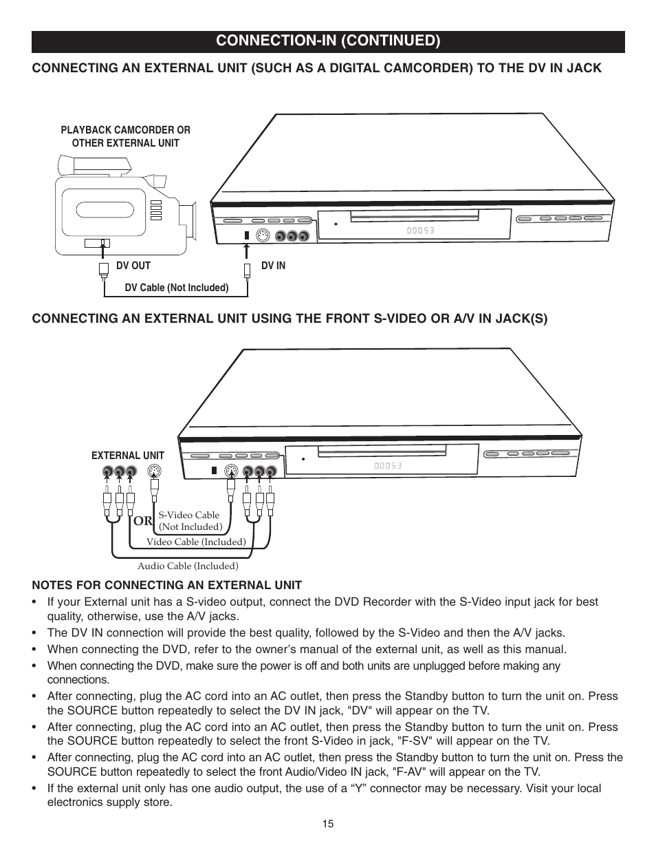 Connection-in (continued) | Memorex MVDR2100 User Manual | Page 16 / 55