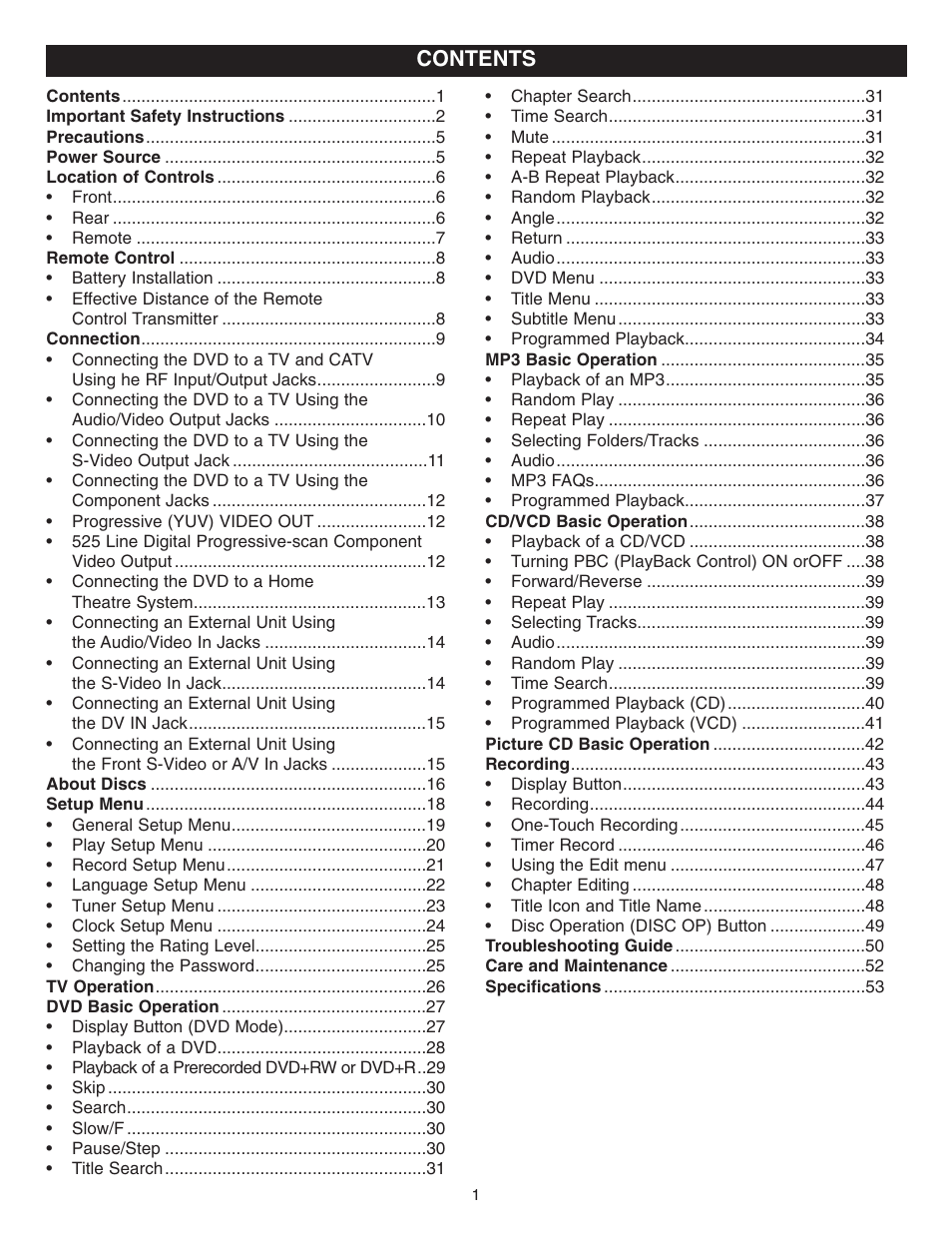 Memorex MVDR2100 User Manual | Page 2 / 55