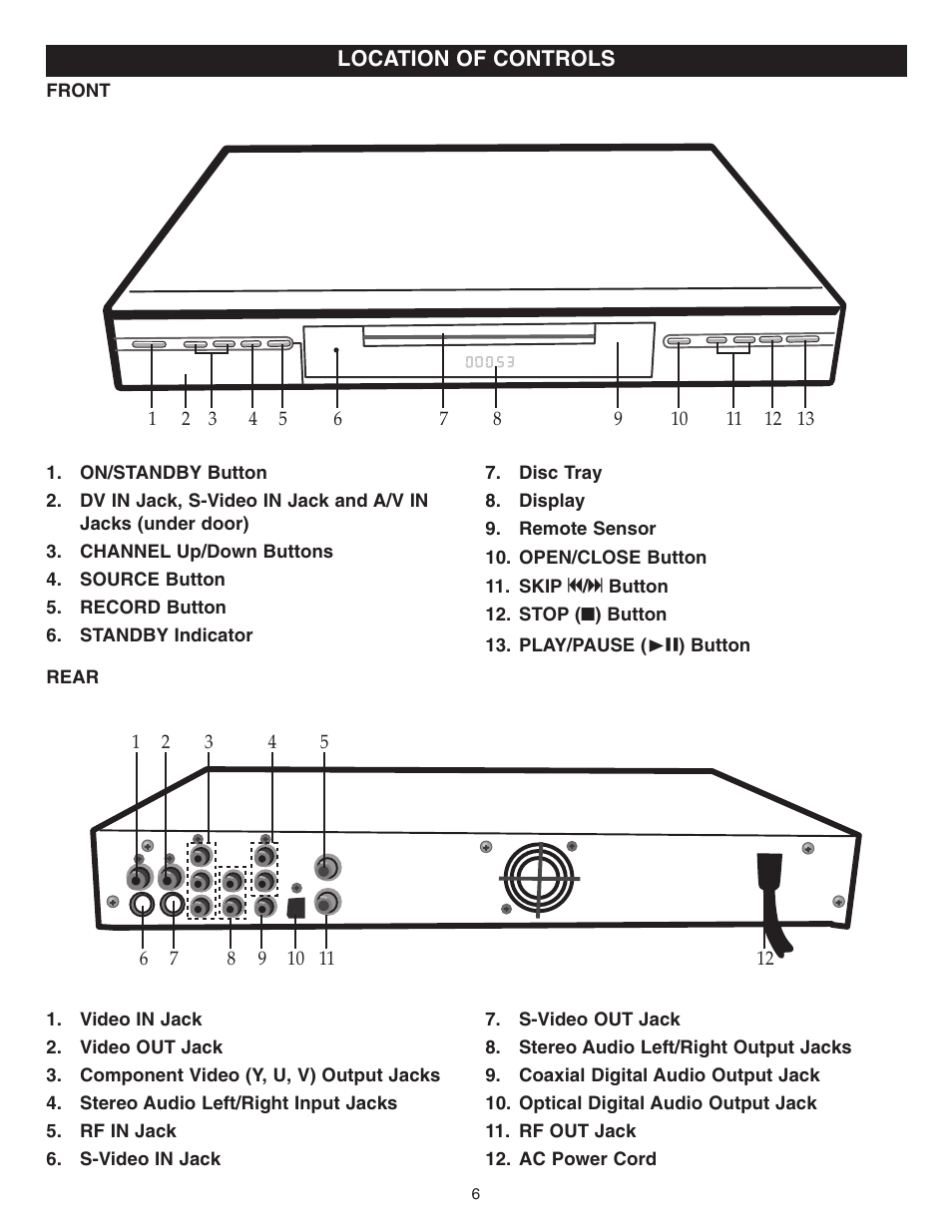 Memorex MVDR2100 User Manual | Page 7 / 55