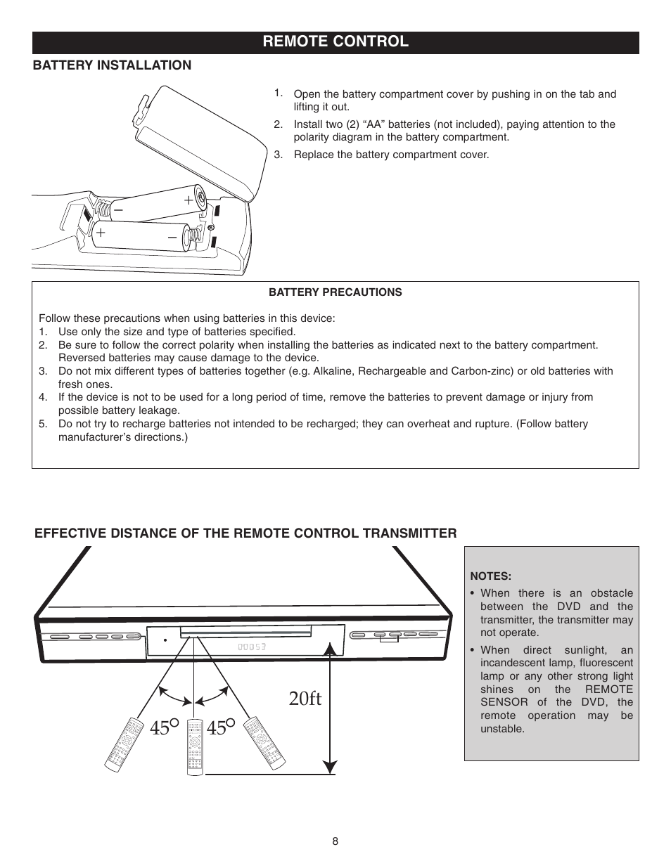 45 20ft, Remote control | Memorex MVDR2100 User Manual | Page 9 / 55