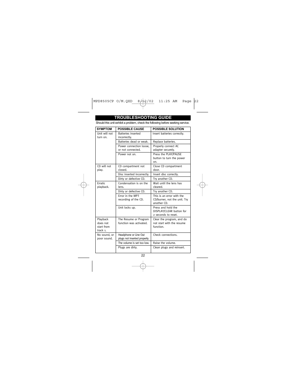 Troubleshooting guide | Memorex MPD8505CP User Manual | Page 23 / 26