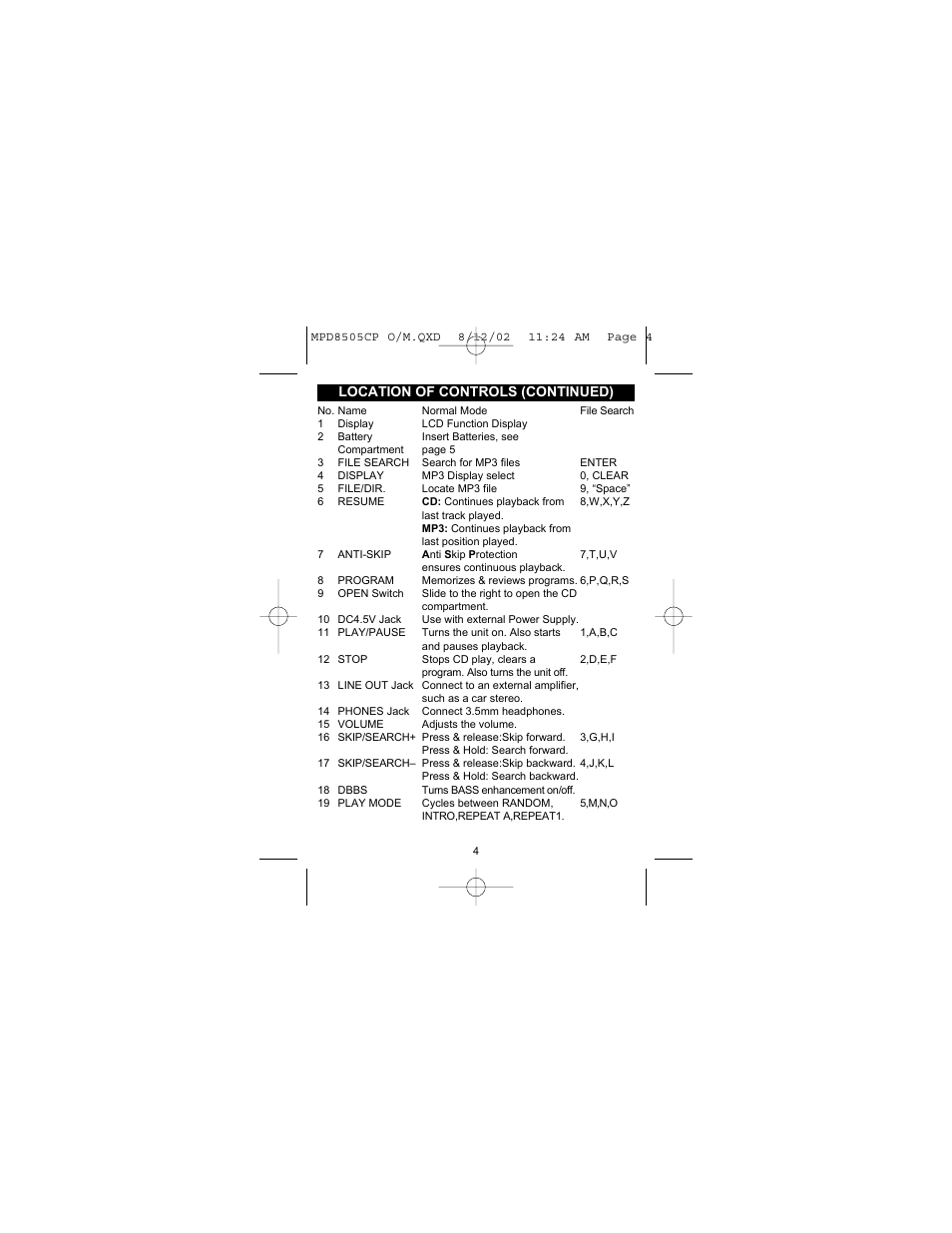Location of controls (continued) | Memorex MPD8505CP User Manual | Page 5 / 26