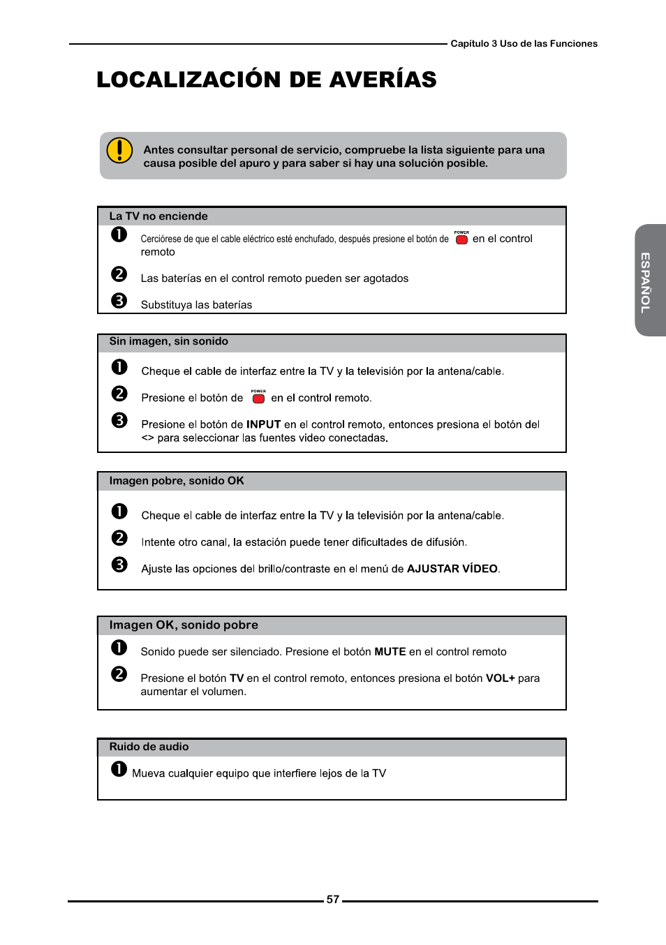 Localización de averías | Memorex MLTD2622 User Manual | Page 119 / 123