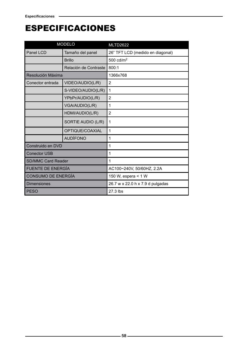 Especificaciones | Memorex MLTD2622 User Manual | Page 120 / 123