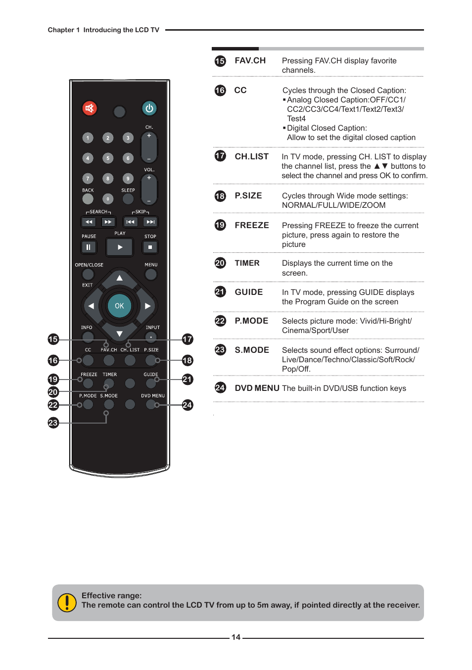 Memorex MLTD2622 User Manual | Page 16 / 123