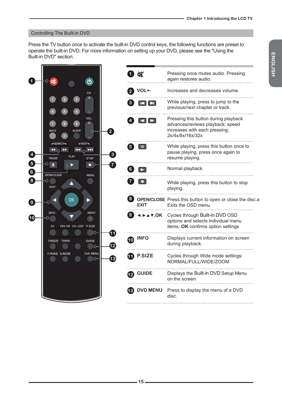 Memorex MLTD2622 User Manual | Page 17 / 123