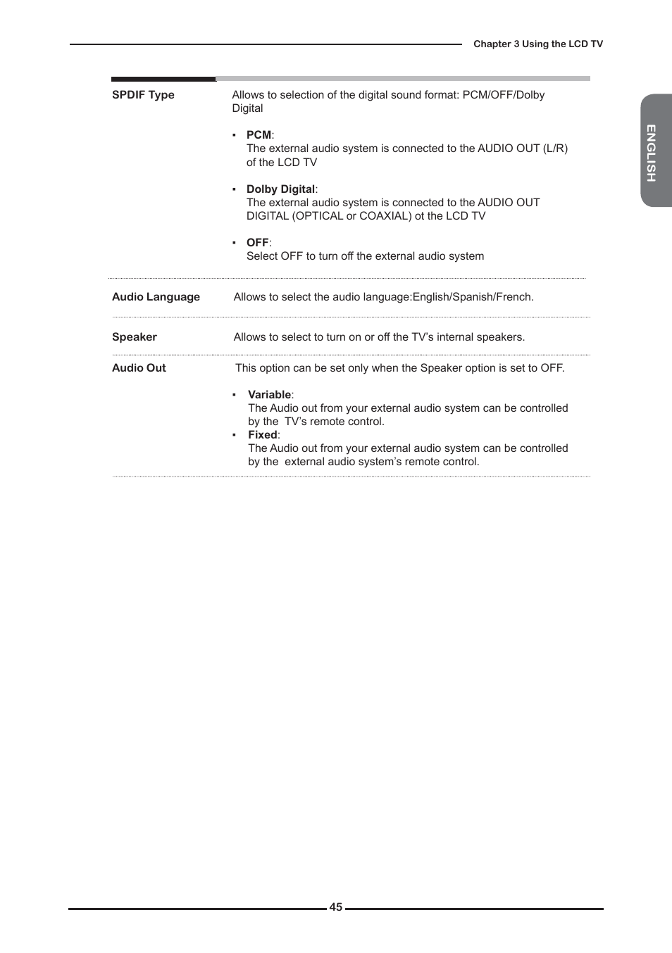 Memorex MLTD2622 User Manual | Page 47 / 123