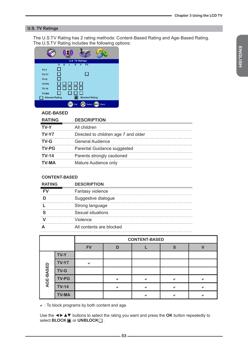 Memorex MLTD2622 User Manual | Page 55 / 123