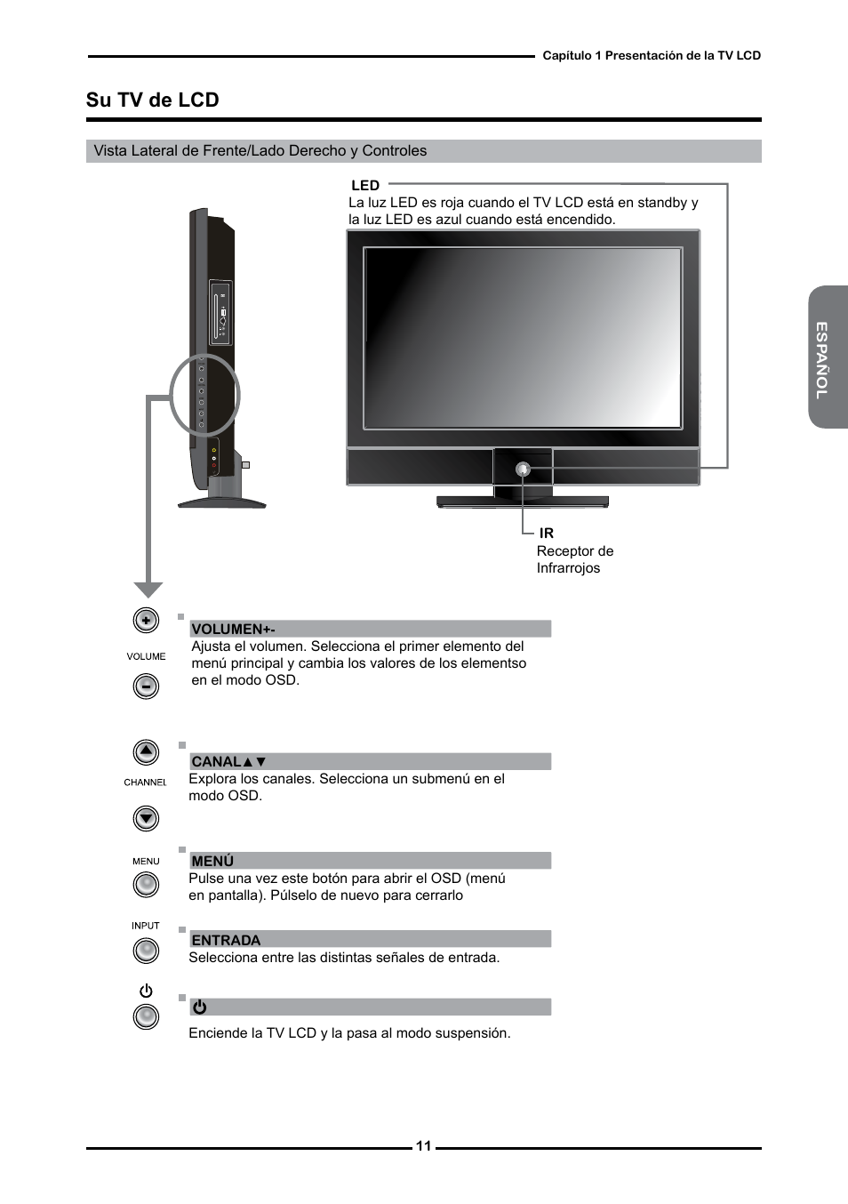 Su tv de lcd | Memorex MLTD2622 User Manual | Page 73 / 123