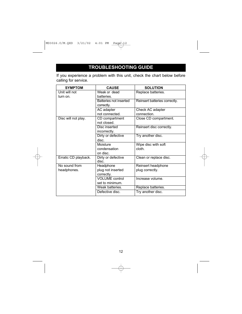 Troubleshooting guide | Memorex MD3026 User Manual | Page 13 / 14