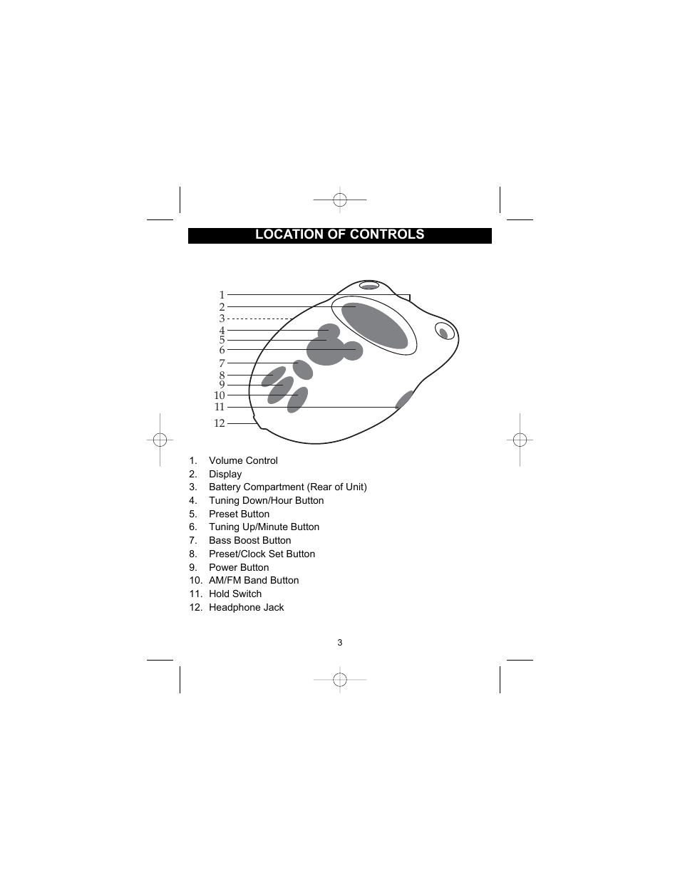 Location of controls | Memorex DR1000-C User Manual | Page 4 / 11