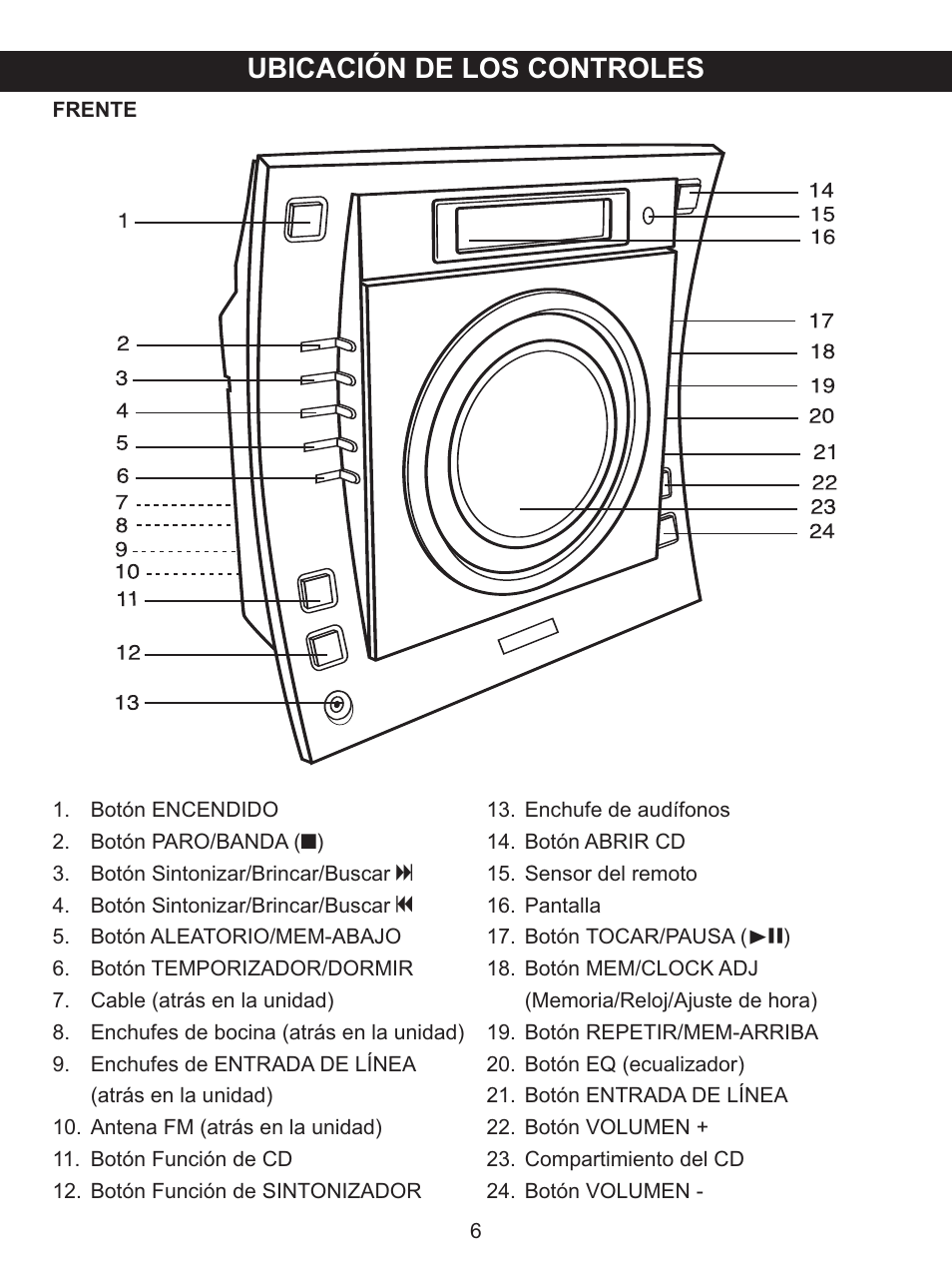 Ubicación de los controles | Memorex MX4137 User Manual | Page 26 / 40