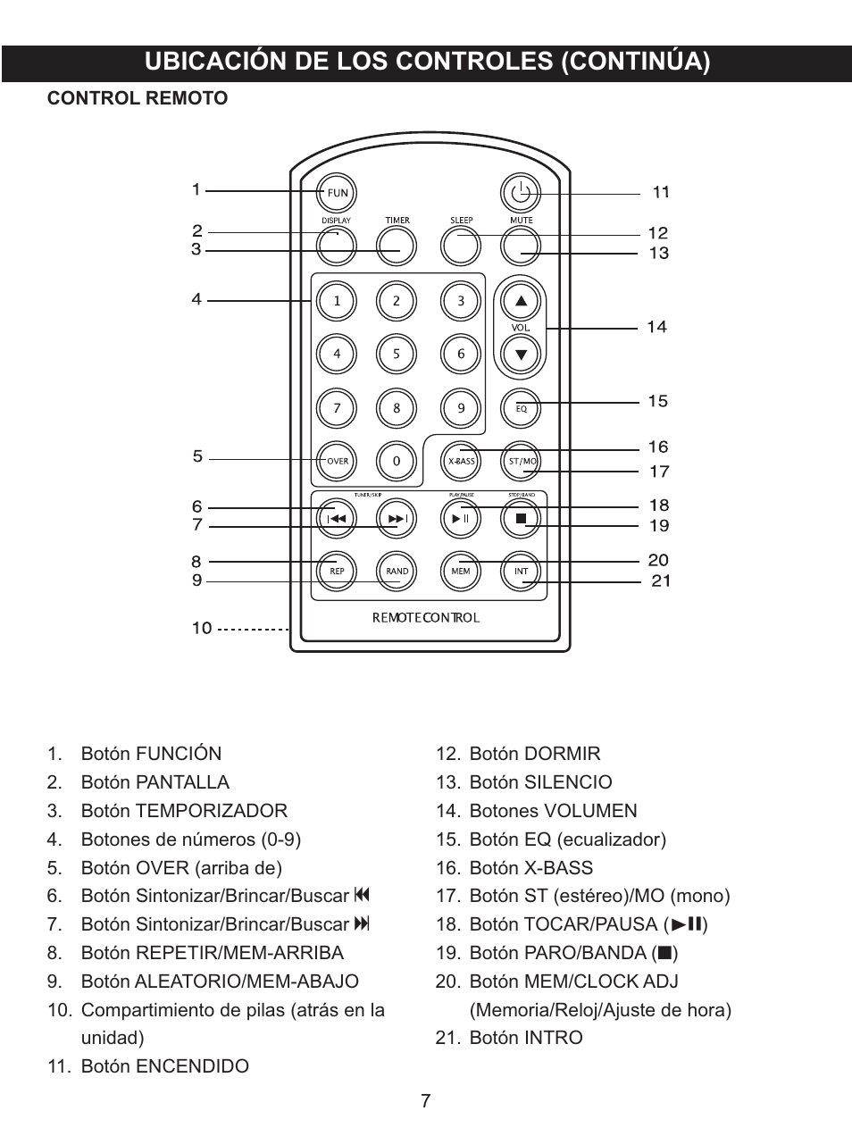 Ubicación de los controles (continúa) | Memorex MX4137 User Manual | Page 27 / 40