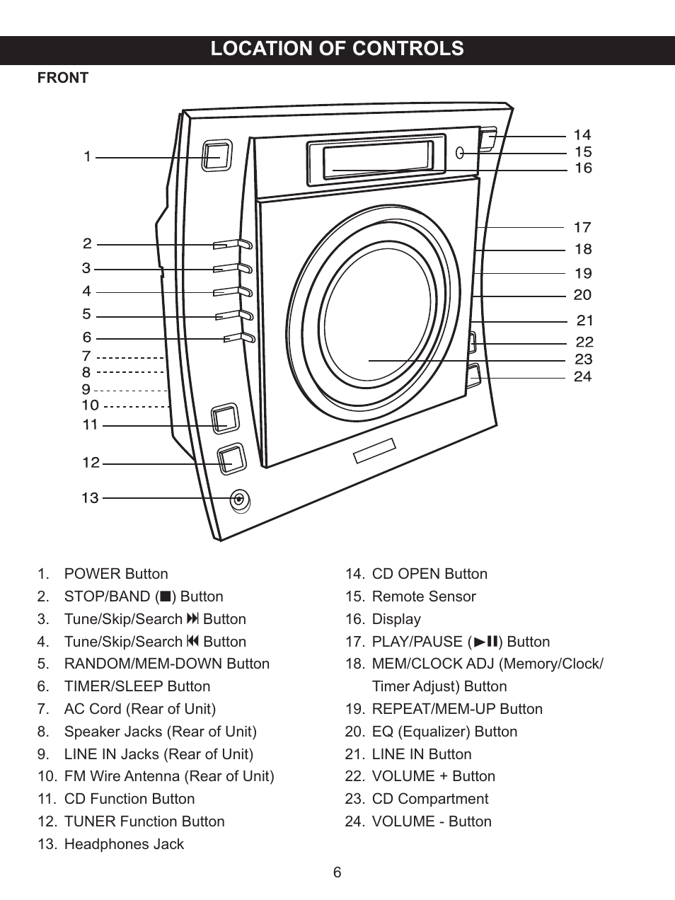 Location of controls | Memorex MX4137 User Manual | Page 7 / 40