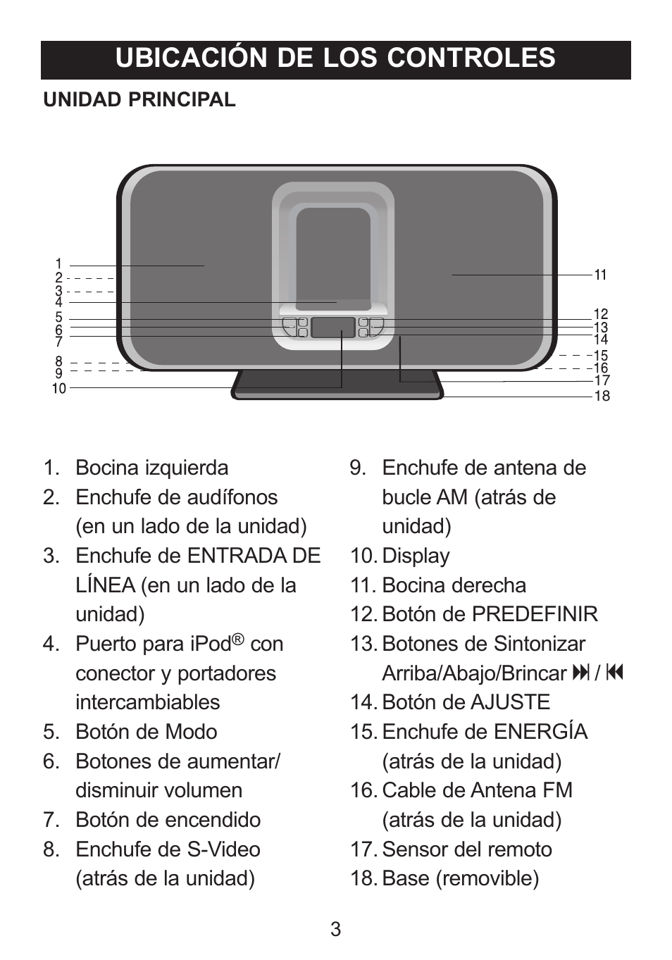 Ubicación de los controles | Memorex iListen Mi1006 User Manual | Page 21 / 34