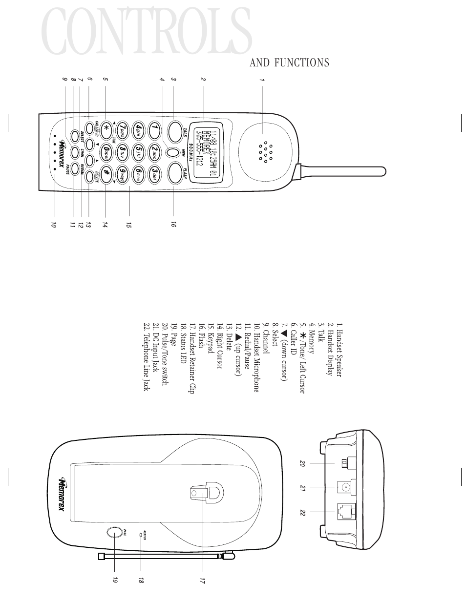 Controls | Memorex MPH6928 User Manual | Page 40 / 80