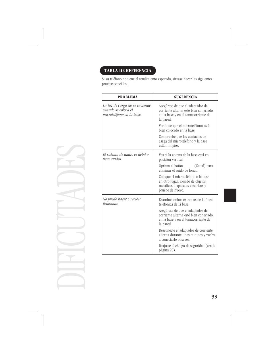 Di ficut ades | Memorex MPH6928 User Manual | Page 74 / 80