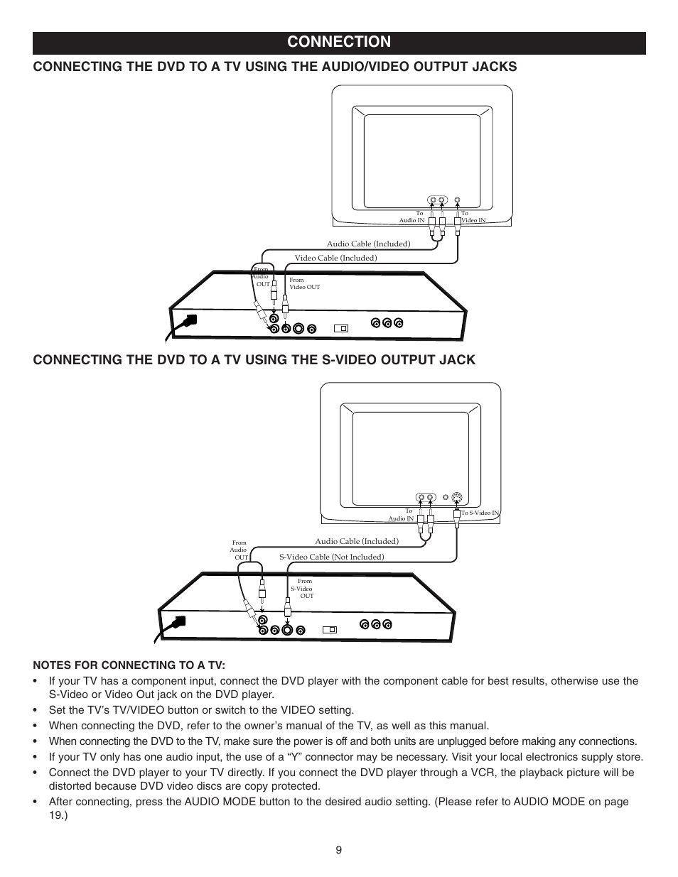 Connection | Memorex MVD2022 User Manual | Page 10 / 35