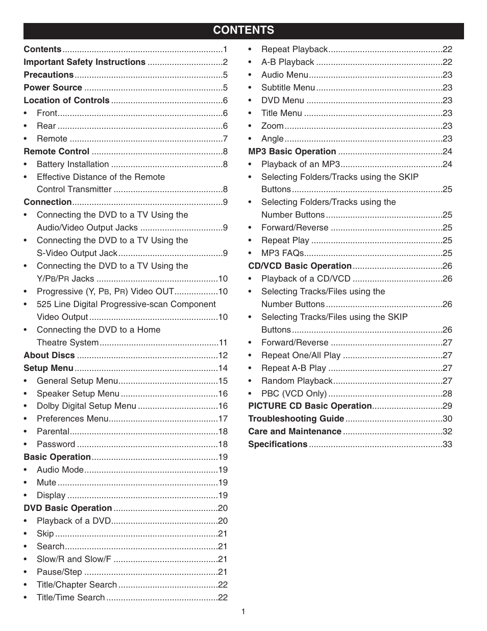 Memorex MVD2022 User Manual | Page 2 / 35