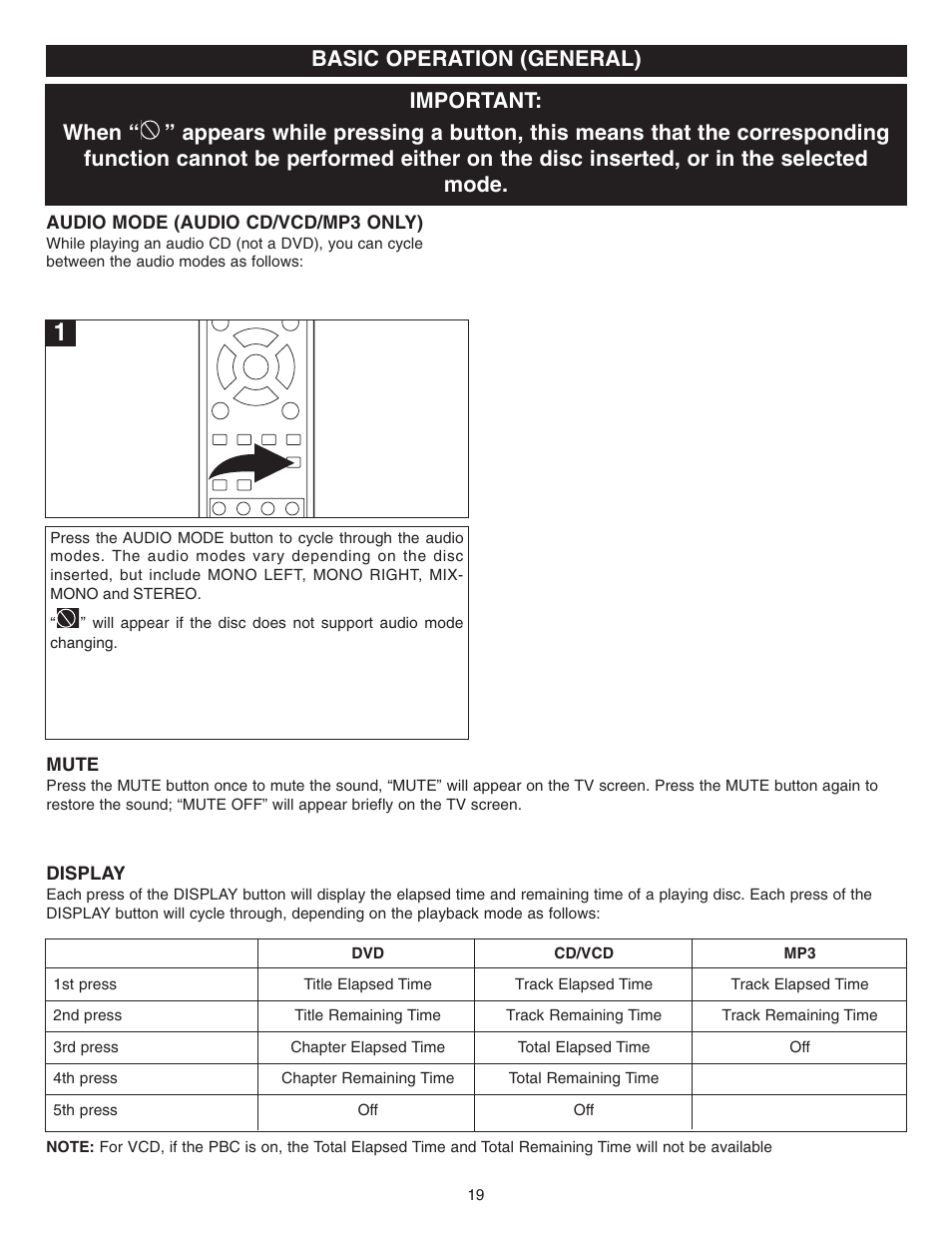 Basic operation (general) | Memorex MVD2022 User Manual | Page 20 / 35