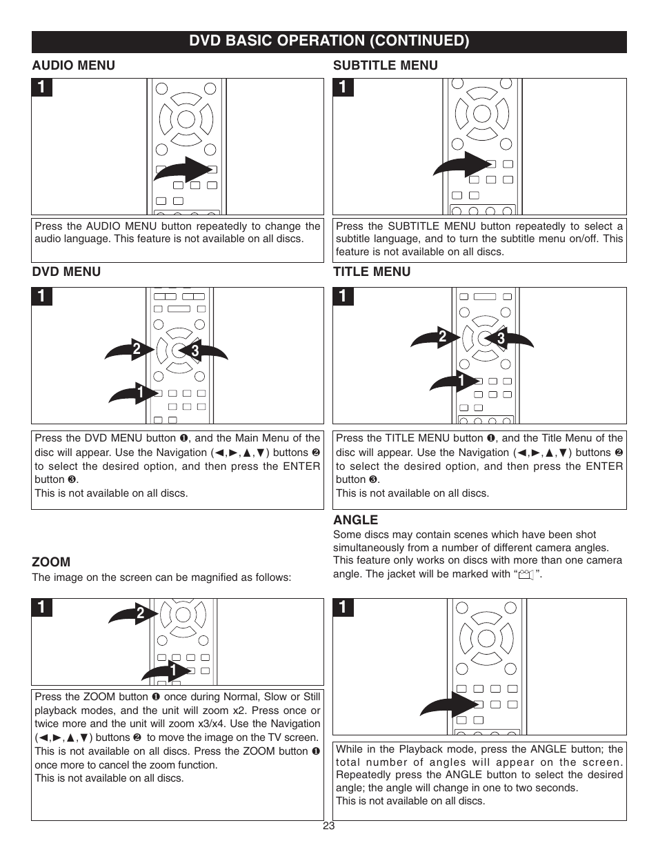 Dvd basic operation (continued) | Memorex MVD2022 User Manual | Page 24 / 35