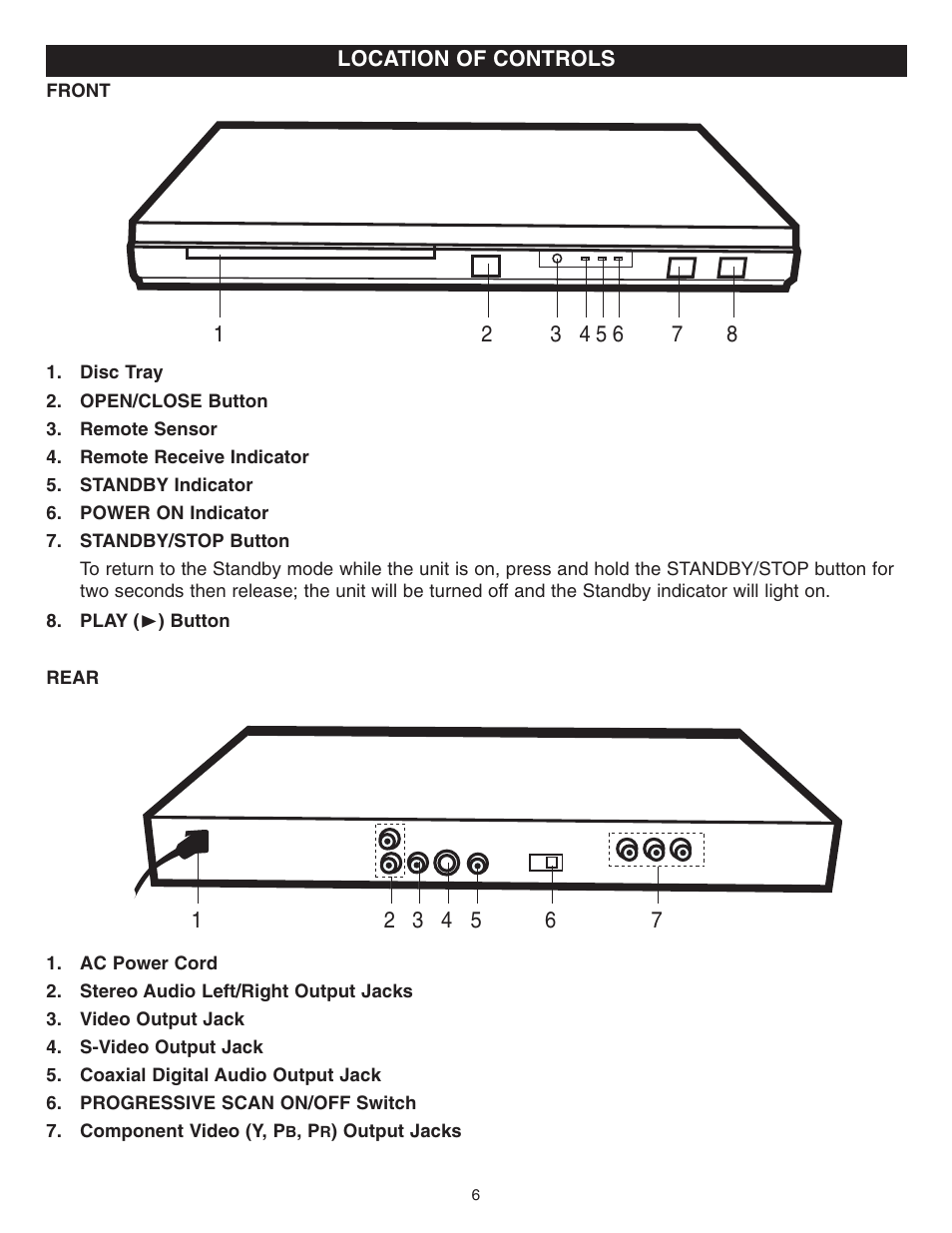 Memorex MVD2022 User Manual | Page 7 / 35
