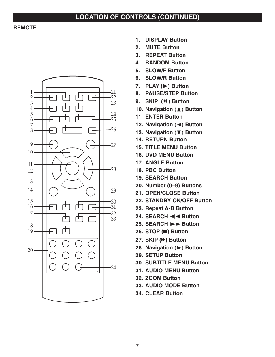 Location of controls (continued) | Memorex MVD2022 User Manual | Page 8 / 35