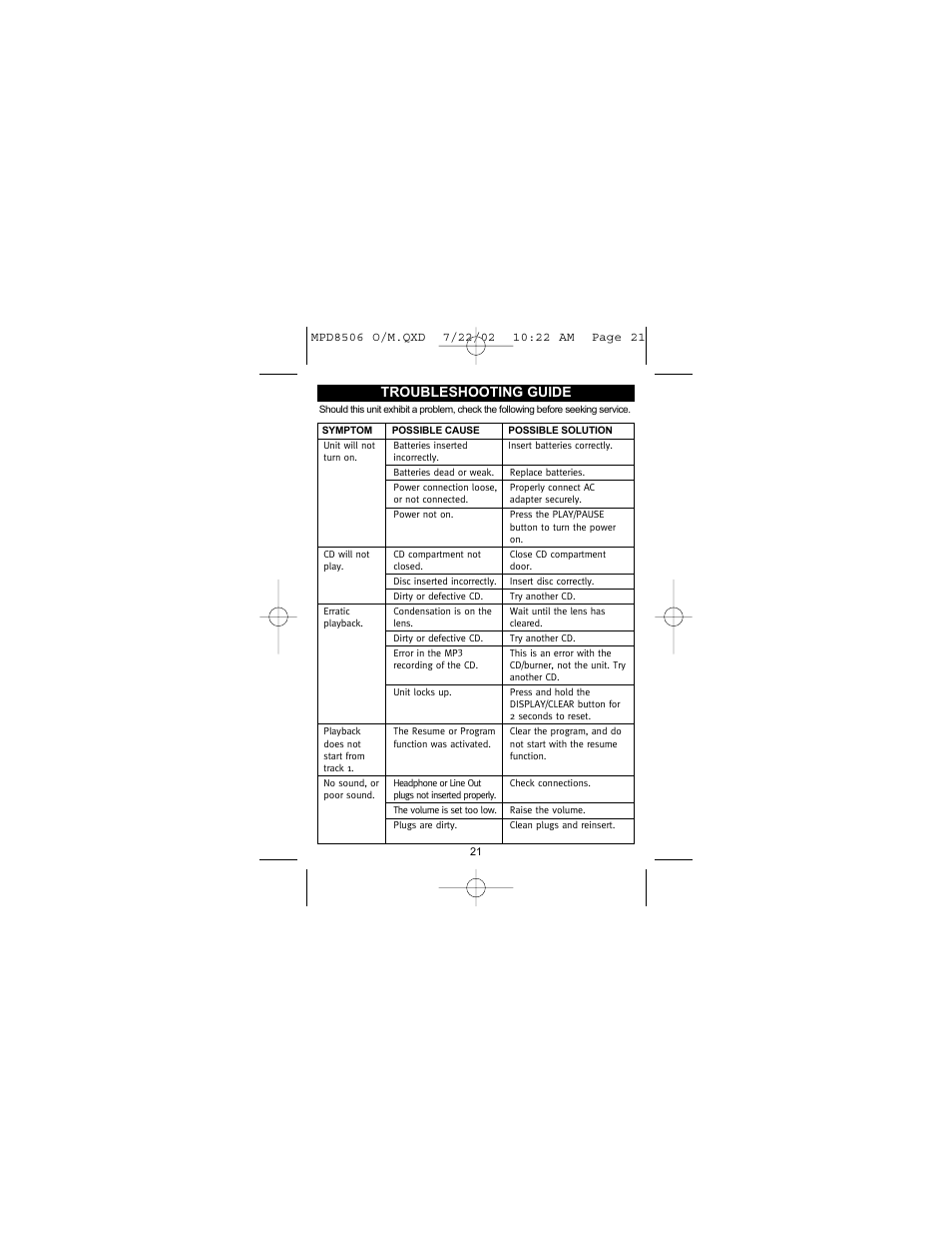Troubleshooting guide | Memorex MPD8506 User Manual | Page 22 / 23