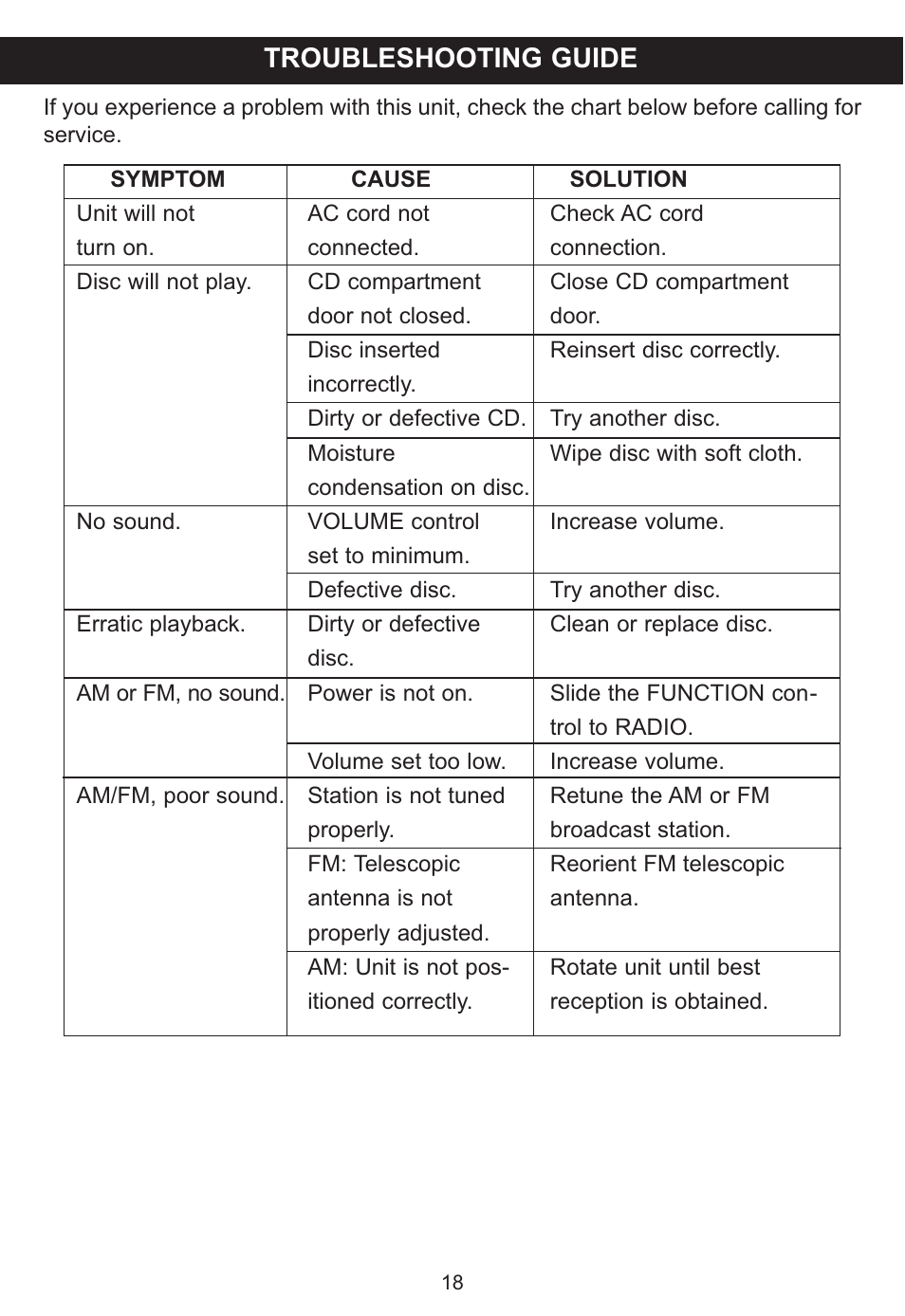 Troubleshooting guide | Memorex MP3134BLU User Manual | Page 19 / 40