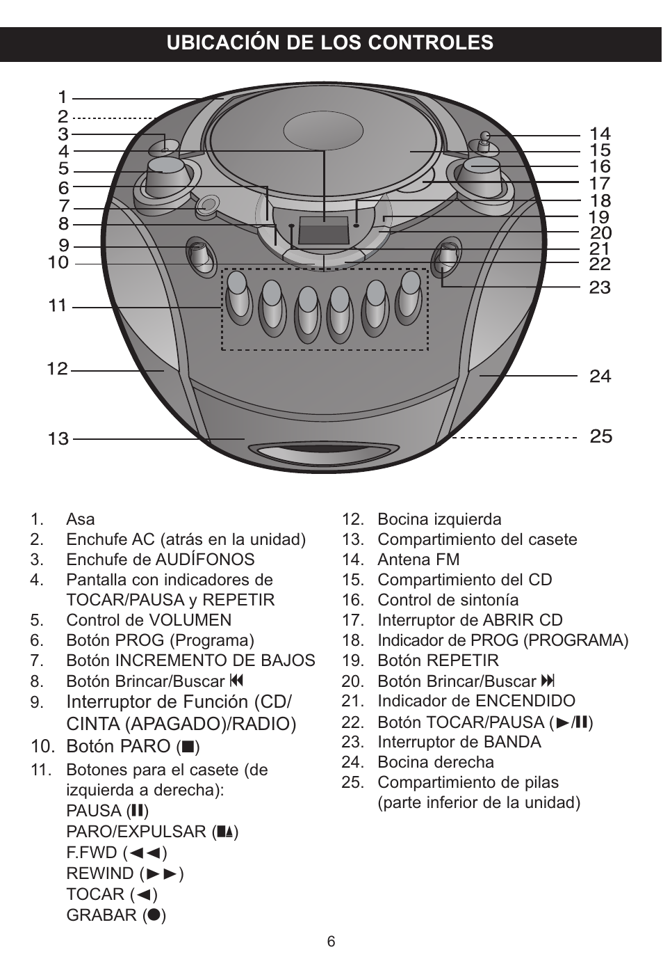 Ubicación de los controles | Memorex MP3134BLU User Manual | Page 26 / 40