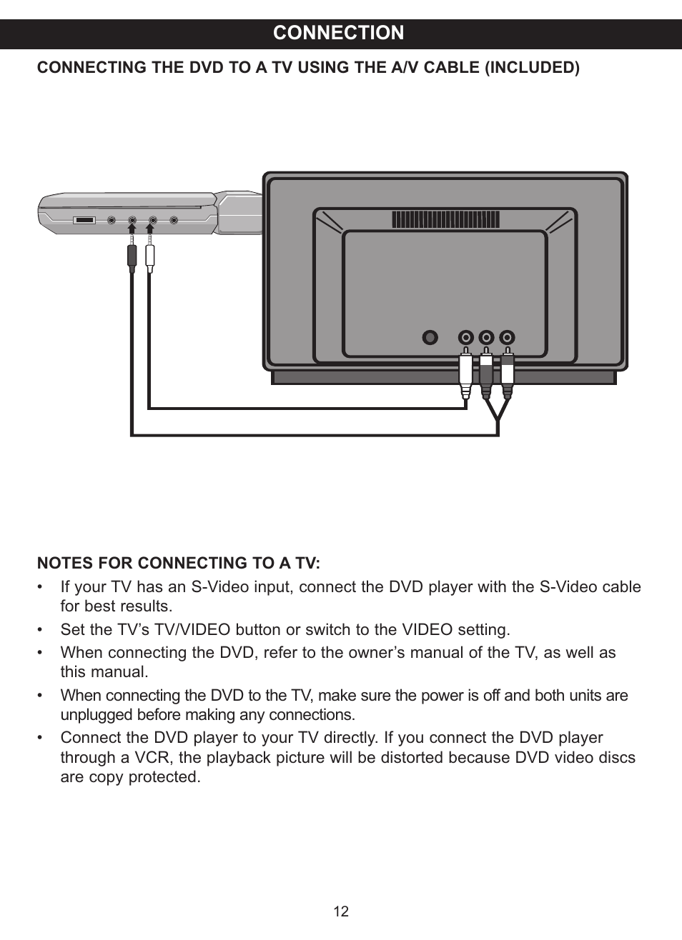 Connection | Memorex MVDP1075 User Manual | Page 13 / 45