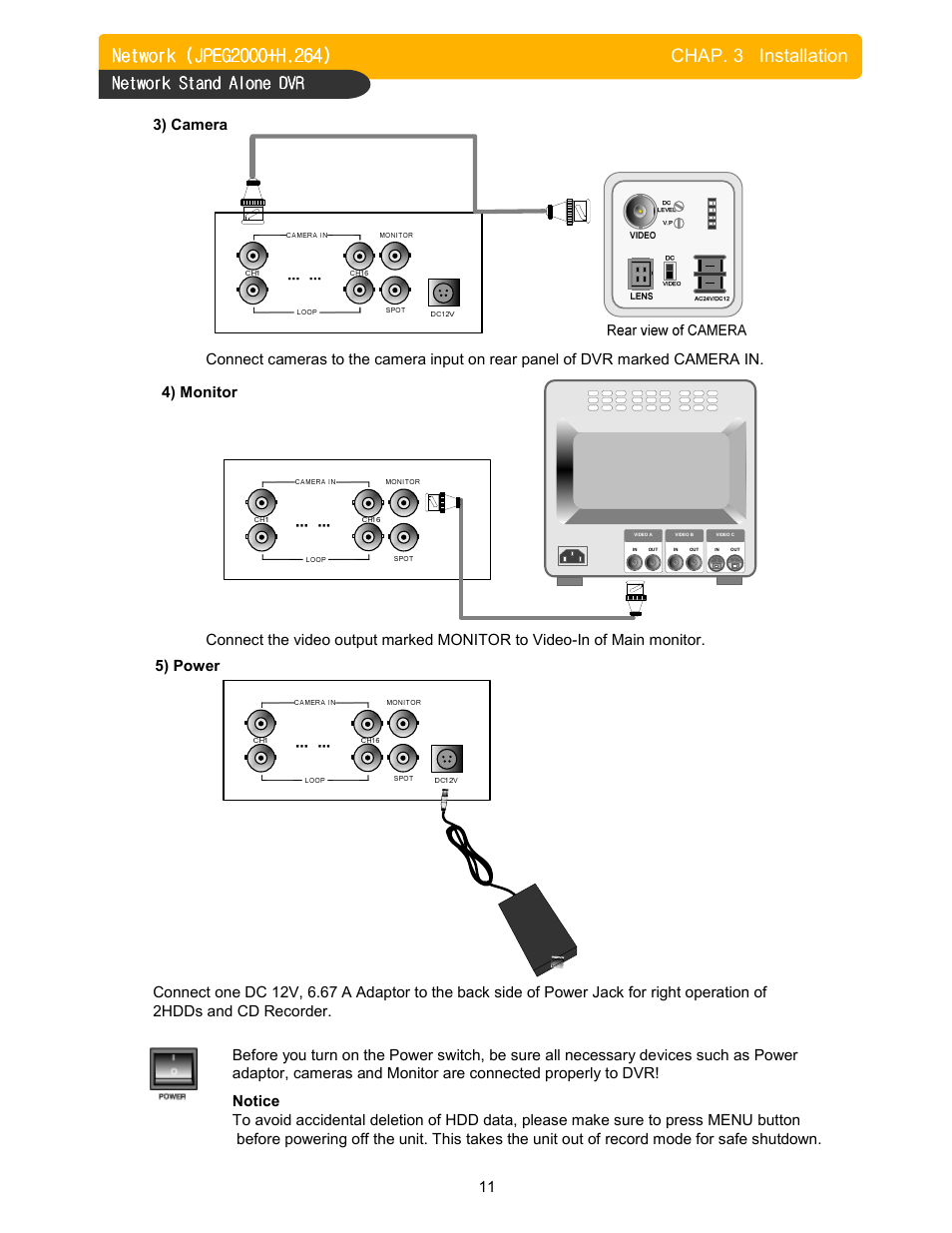 Chap. 3 installation, Network stand alone dvr | Memorex DVR H264 User Manual | Page 12 / 73
