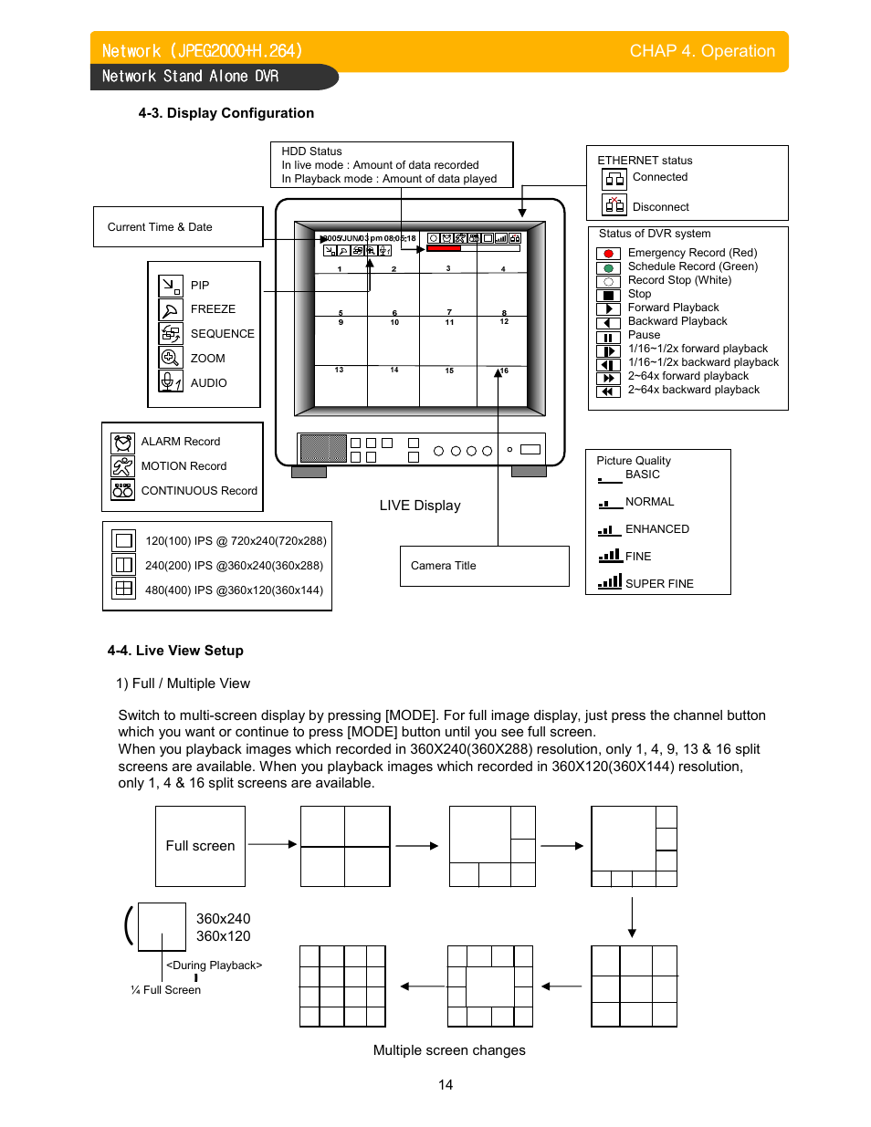 Memorex DVR H264 User Manual | Page 15 / 73
