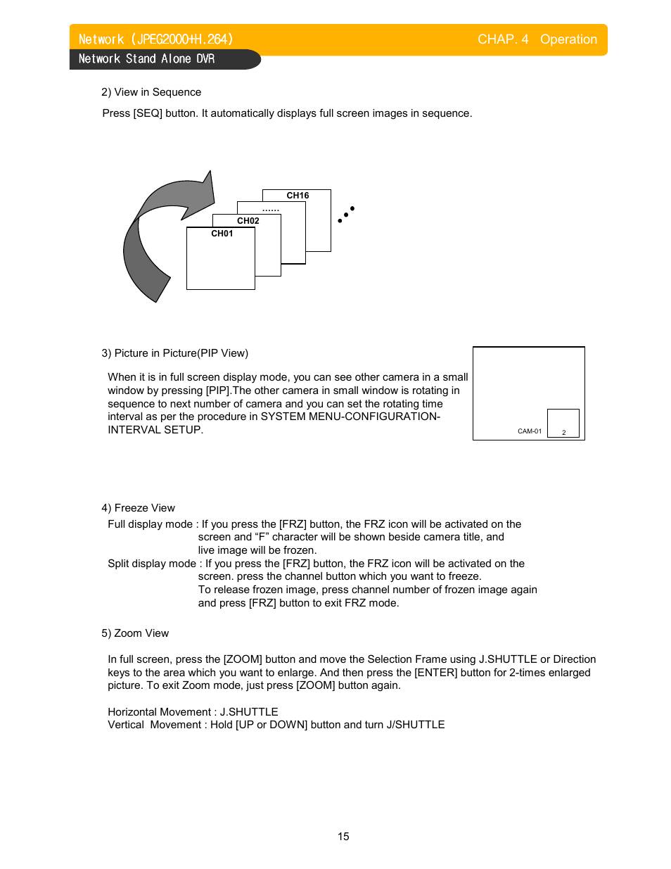Chap. 4 operation, Network stand alone dvr | Memorex DVR H264 User Manual | Page 16 / 73