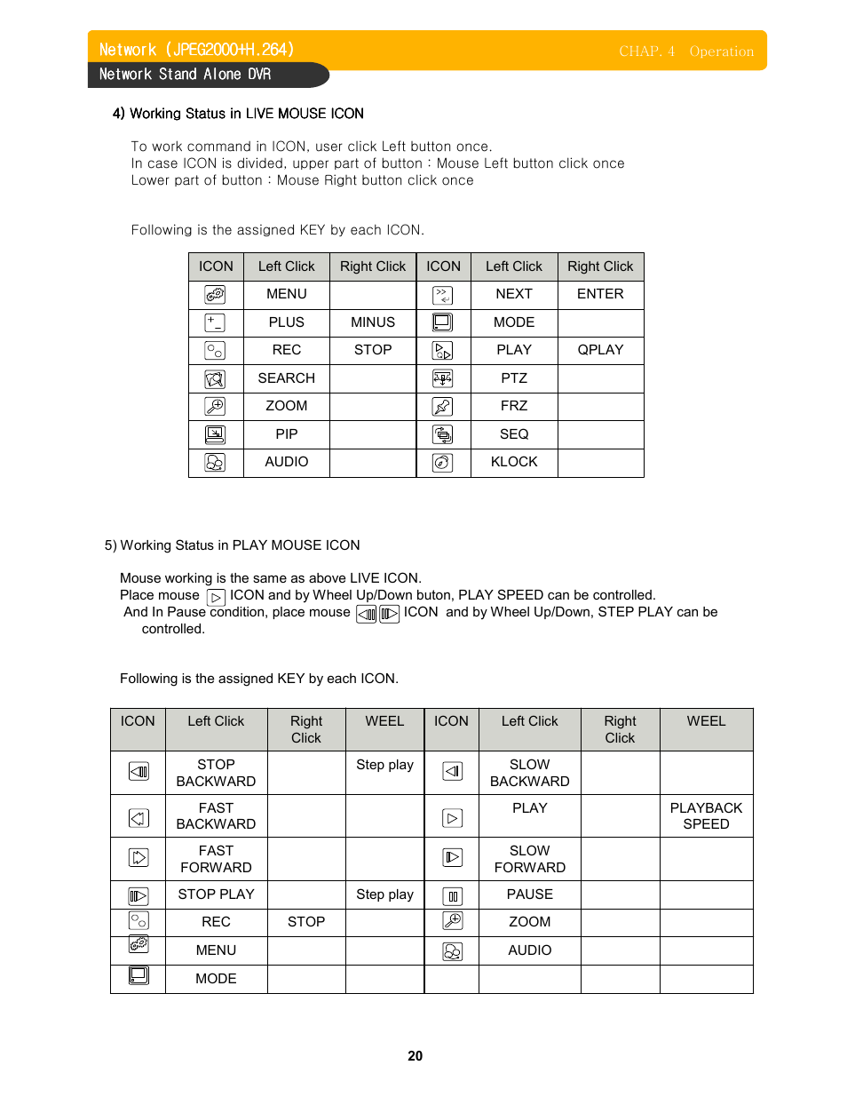 Memorex DVR H264 User Manual | Page 21 / 73