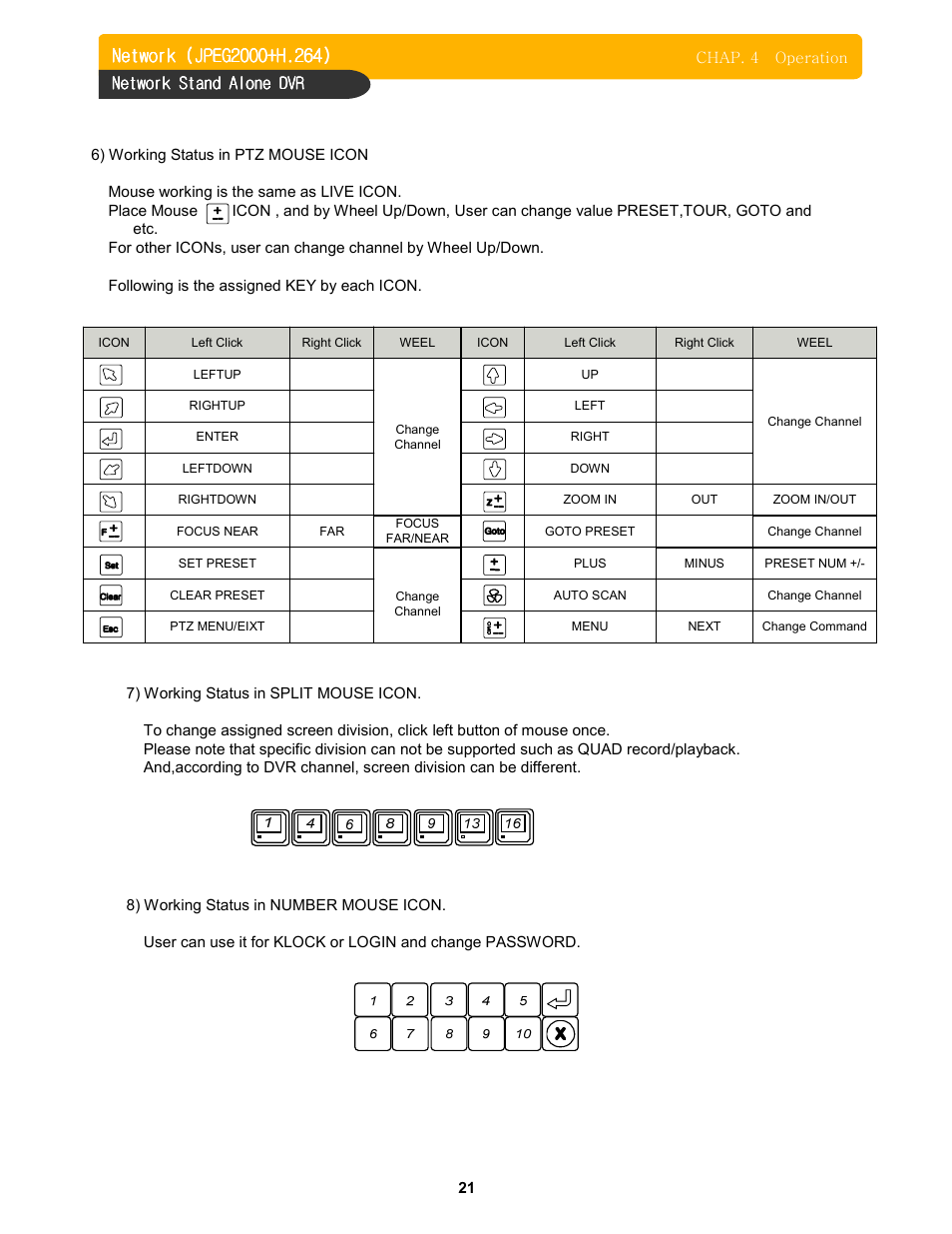 Network stand alone dvr | Memorex DVR H264 User Manual | Page 22 / 73